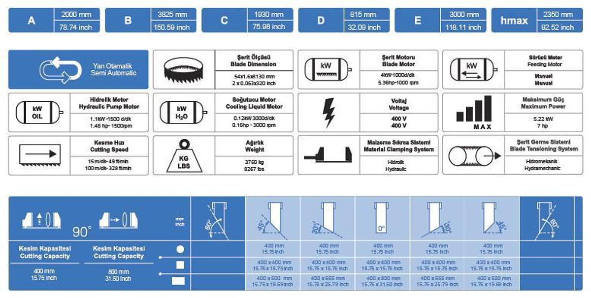 CUTERAL Column Saw CSM 400 – 800 DM