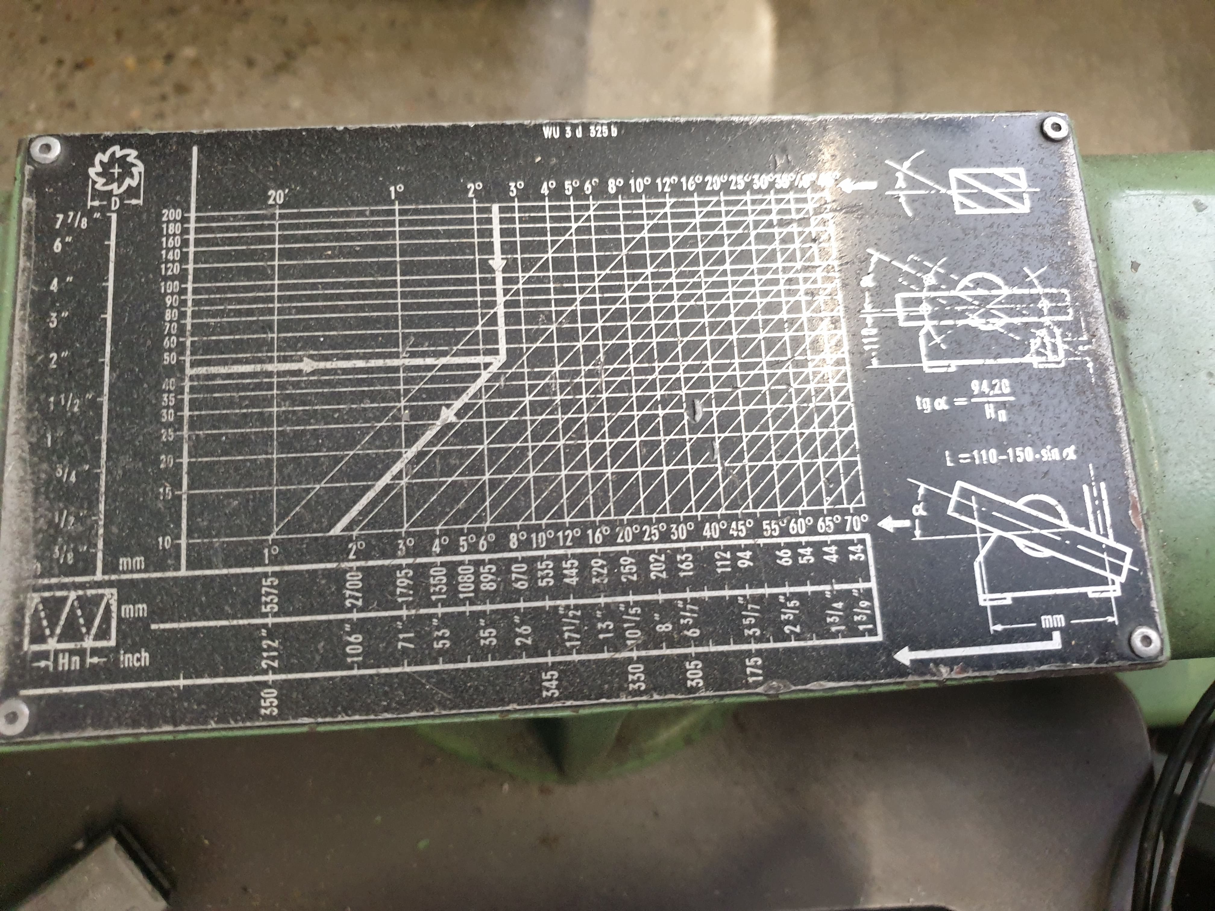 Used Schutte WU32 - Grinding - 1984