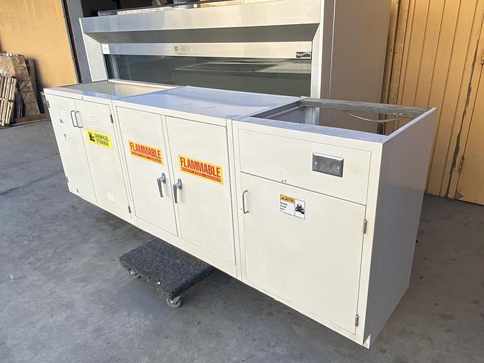 Used Various Utility CABINETS