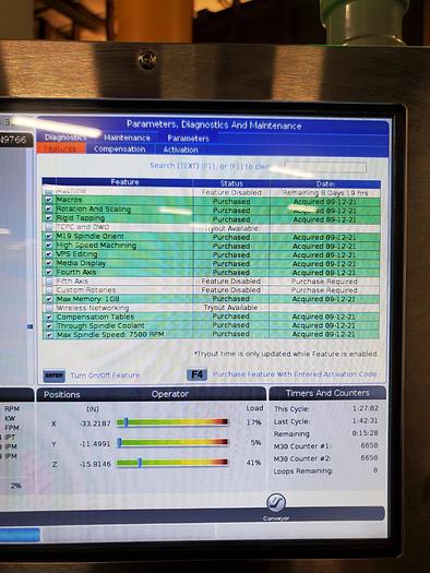 Used 2017 HAAS VF-5/50 4-Axis Vertical Machining Center