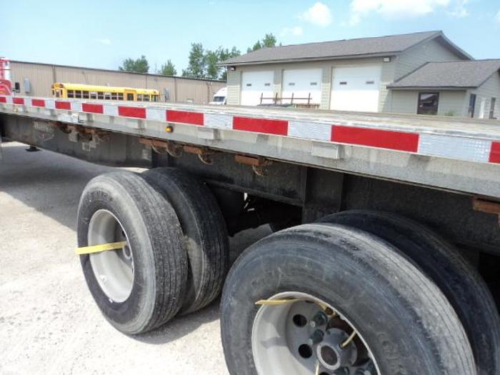 Used 2020 Wilson CF 1080