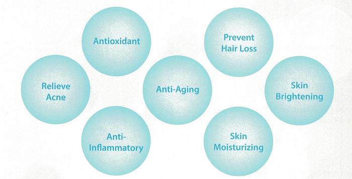 Used HydroImpact – Hydrogen Skin Care Treatment Machine