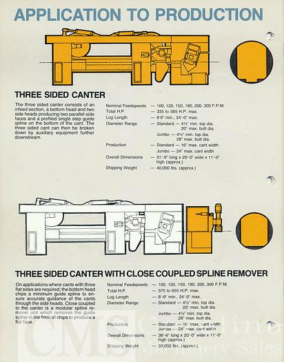 Used Complete Sawmill Chip-N-Saw