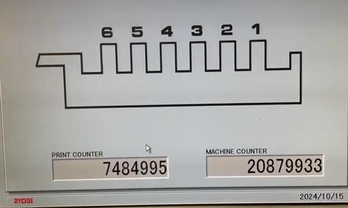 Used RYOBI 756 - STRAIGHT