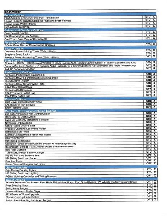 2025 Centurion Ri245