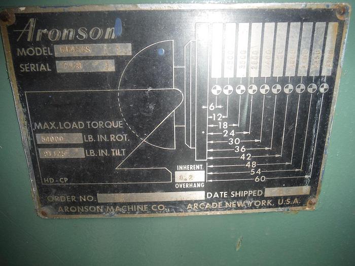 Gebruikt LASMANIPULATOR ARONSO