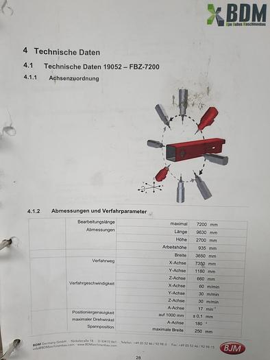 Gebraucht Bearbeitungszentrum BDM FBZ 7200
