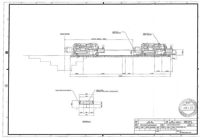 Used Manipulator Unison