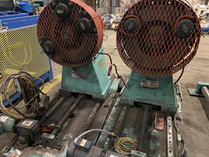 Used A&F UNWIND STAND SHAFTLESS ROTARY SCREW CONTROLLED 60" DIA.