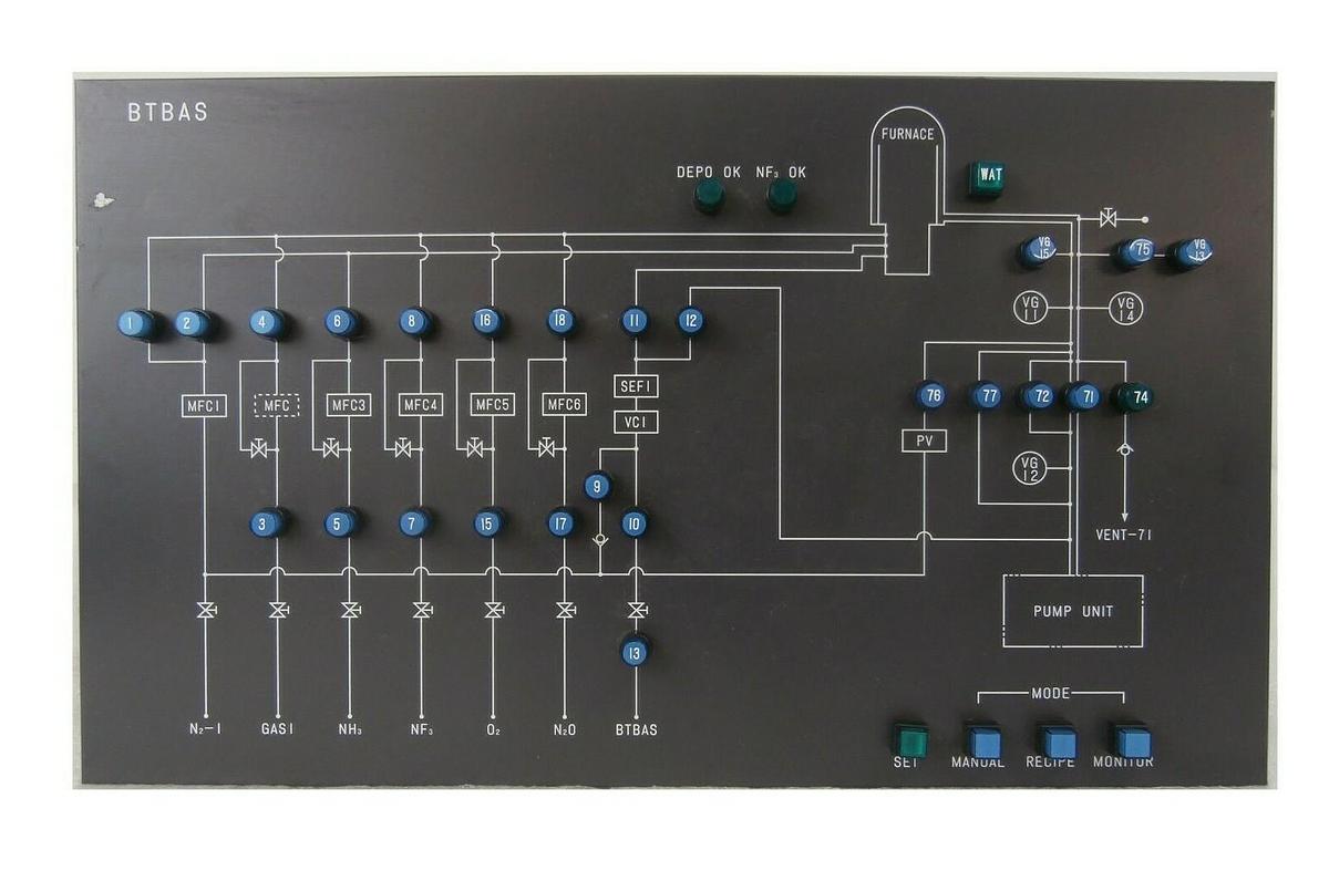 Used Kokusai Electric CX3-GPLON BTBAS Controller Module T2DC6 D3E01425 Working
