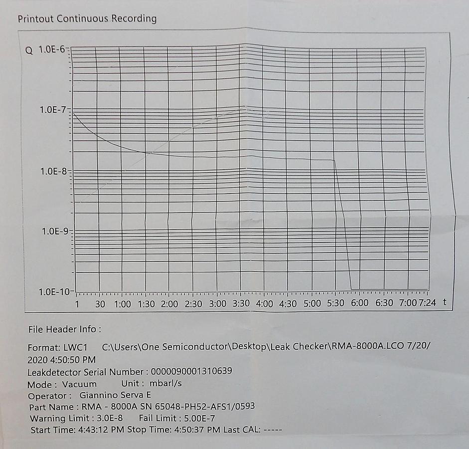 Refurbished VAT 65048-PH52-AFS1 Pendulum Control & Isolation Heated Gate Valve Refurbished