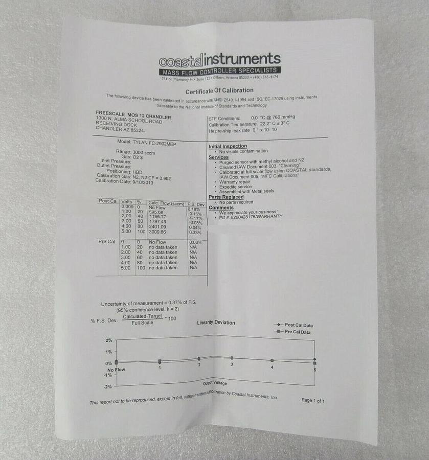 Refurbished Tylan FC-2902MEP Mass Flow Controller MFC 3 SLM O2 $ Manufacturer Refurbished