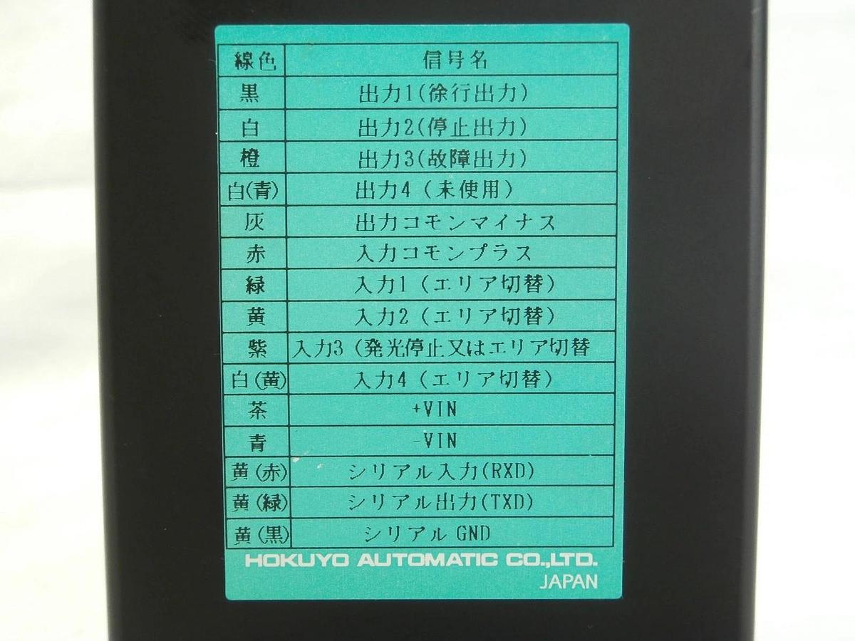 Used Hokuyo Automatic PB9-10-Z-S Optical Transmission RPB9023 Shinko VHT5-1-1 Used