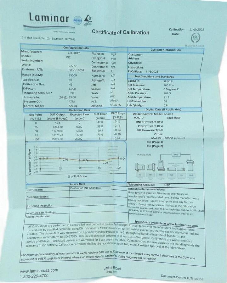 Refurbished Celerity DSWAE100 Mass Flow Controller MFC IN2 AMAT 3030-14054 OEM Refurbished