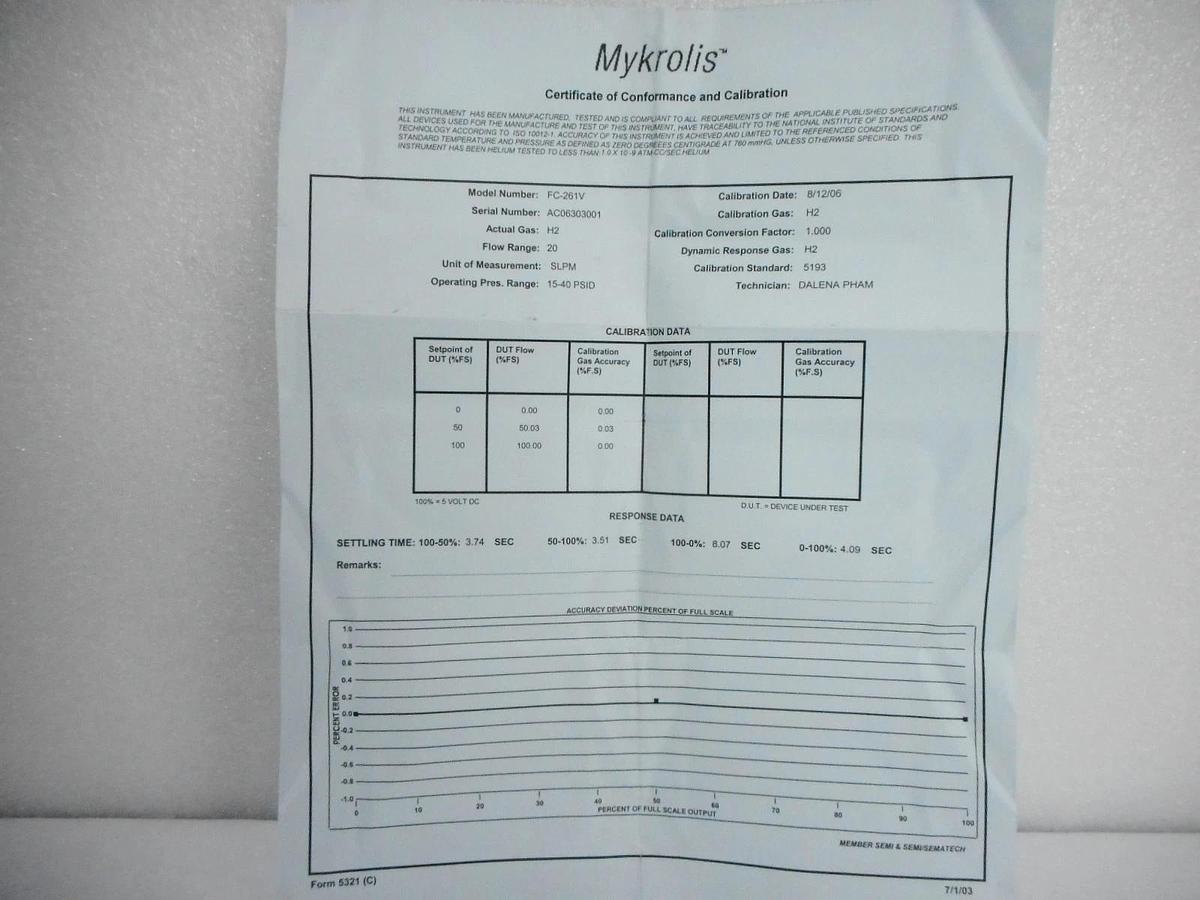 Mykrolis FC-261V Mass Flow Controller MFC 20 SLPM H2 Tylan 260 Series New