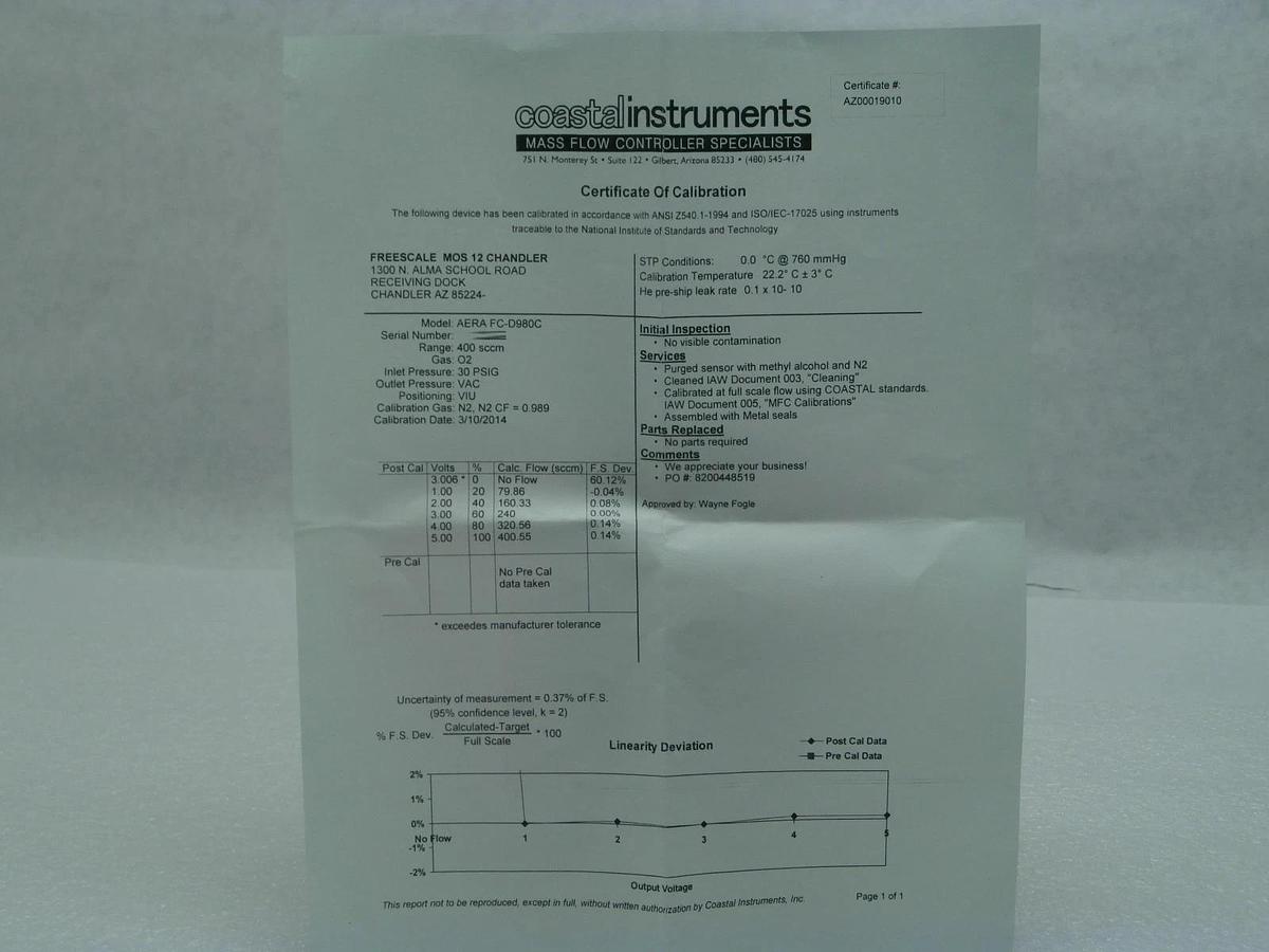 Refurbished Aera FC-D980C Mass Flow Controller MFC 400 SCCM O2 Refurbished