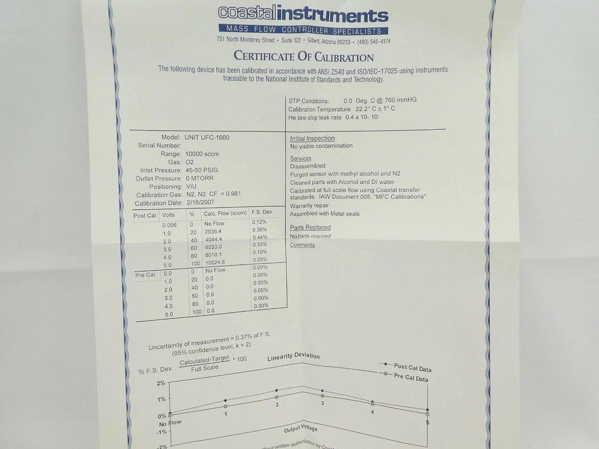 Refurbished UNIT Instruments UFC-1660 Mass Flow Controller MFC 10 SLPM O3 1660 Refurbished