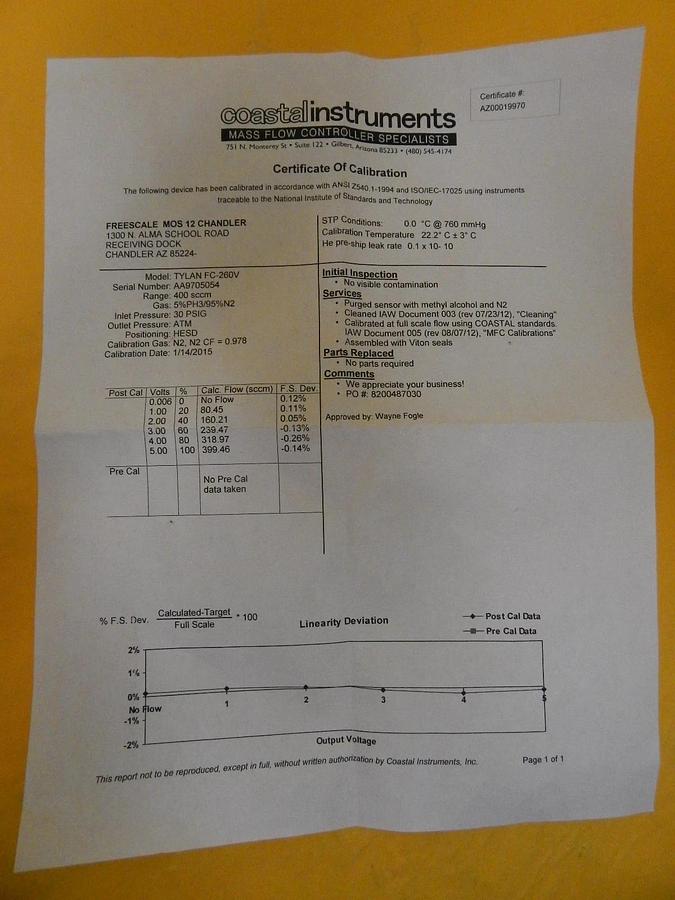 Refurbished Tylan General FC-260V Mass Flow Controller MFC 400 SCCM 5%PH3/95%N2 Refurbished