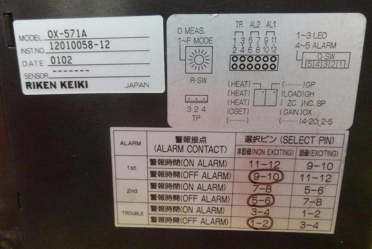 Used Riken Keiki OX-571A Oxygen Analyzer Reseller Lot of 38 Working Surplus