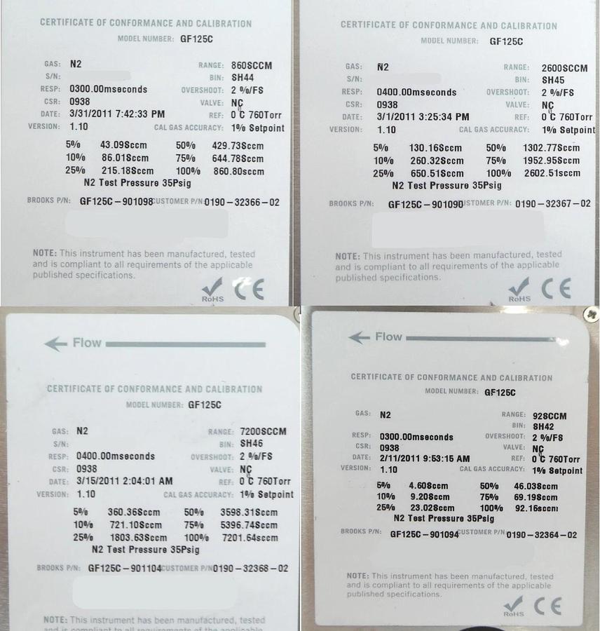 Used Brooks Instrument GF125C Mass Flow Controller MFC Reseller Lot of 16 Working