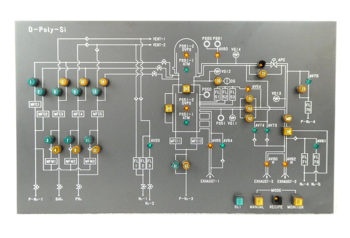 Used Kokusai Electric T2DC2-10543 Switching Panel D-Poly-Si Working Surplus