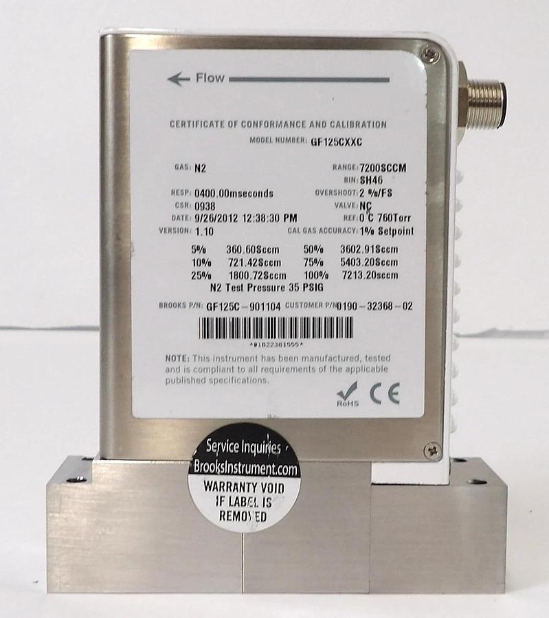 Used Brooks Instrument GF125CXXC Mass Flow Controller MFC GF125C-901104 Lot of 10