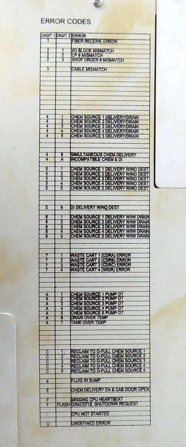 Used Semitool 900T0116-503 Millennium Chemical Delivery Block Module 23892 Working