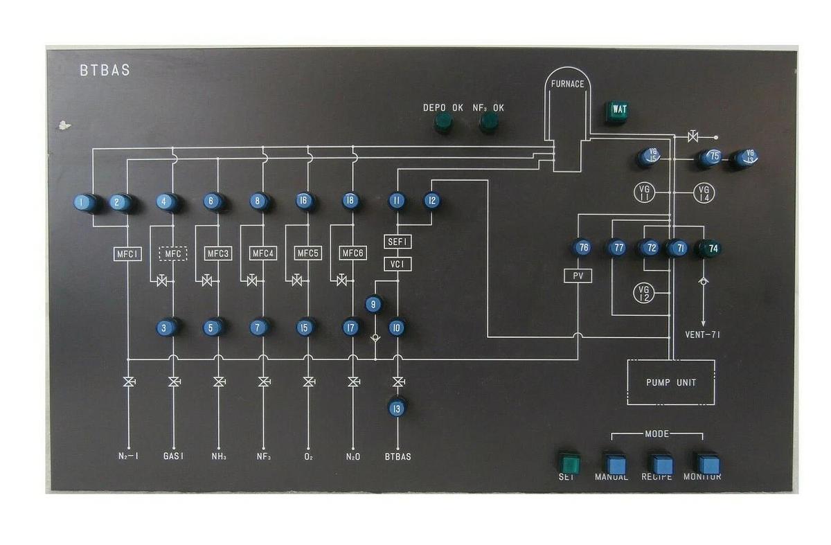 Used Kokusai Electric CX3-GPLON BTBAS Controller Module T2DC6 D3E01425 Working