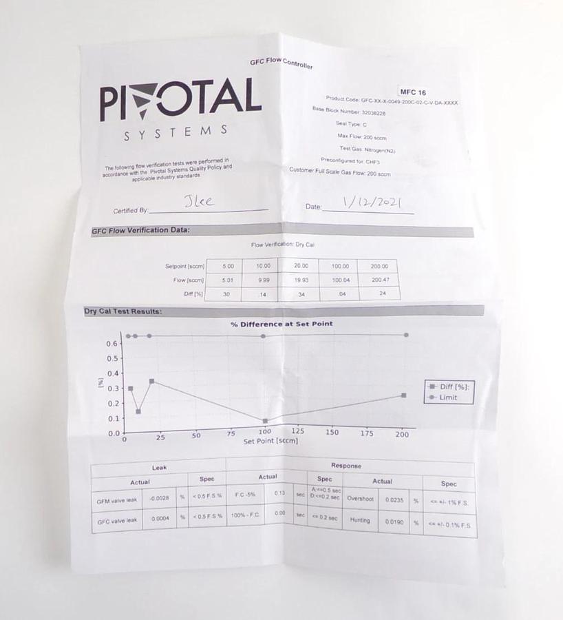 Pivotal Systems 32-03455 Mass Flow Controller MFC AMAT 0190-62541 Lot of 3 New