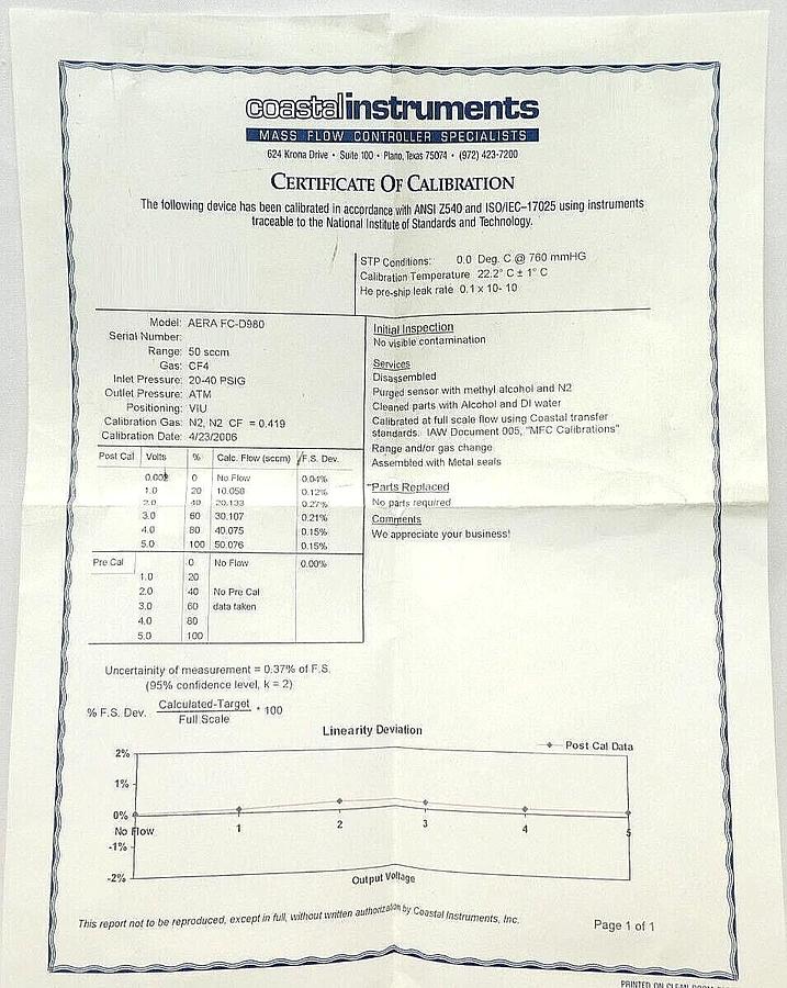 Refurbished Aera FC-D980C Mass Flow Controller MFC 50 SCCM CF4 OEM Refurbished