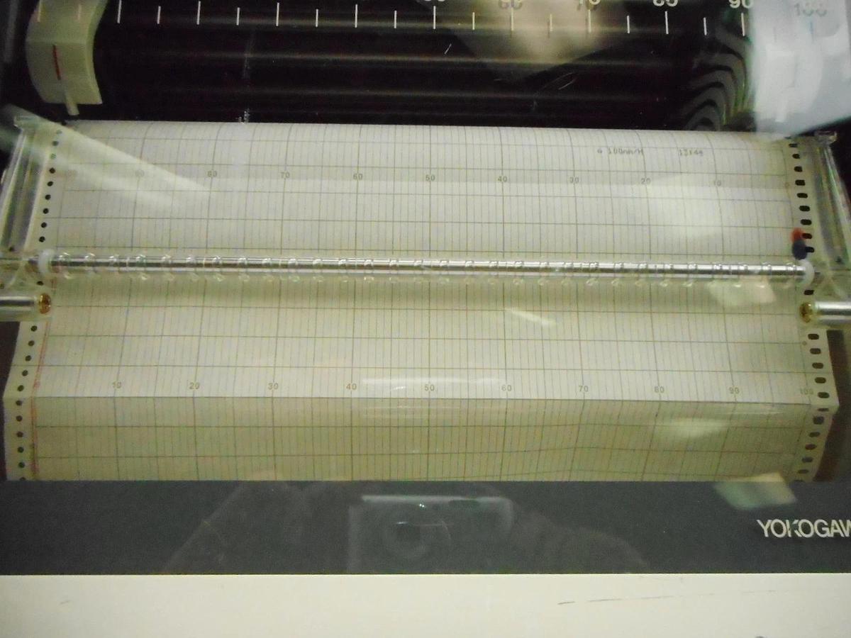Used Yokogawa 370186-B-0/RS232C Data Acquisition Multiple Pen Recorder LR-8100E Spare