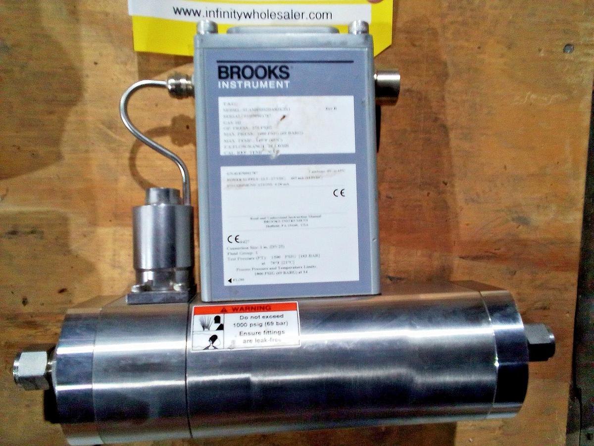 Used Brooks Instrument GF125C Mass Flow Controller MFC GF125CXXC Lot of 4 Working