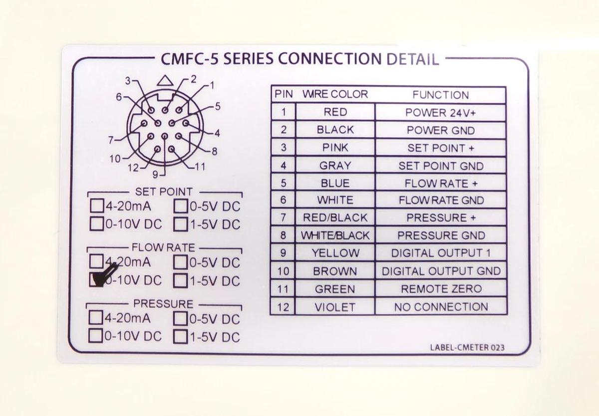 Malema Sensors CMFC-6032-F3308-Z2-ZH-001 Coriolis MFC Lot of 2 New