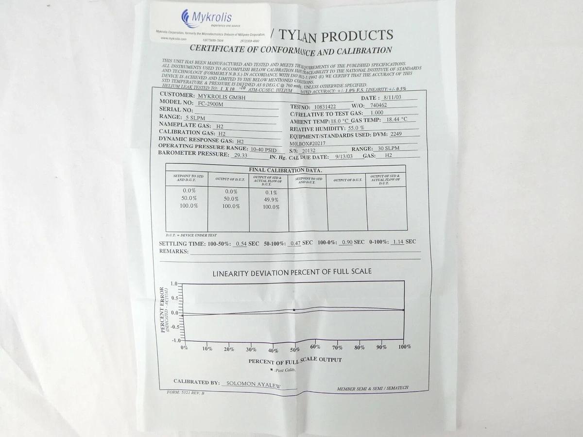 Mykrolis FC-2900M Mass Flow Controller MFC Tylan Mattson 37100200 New Surplus