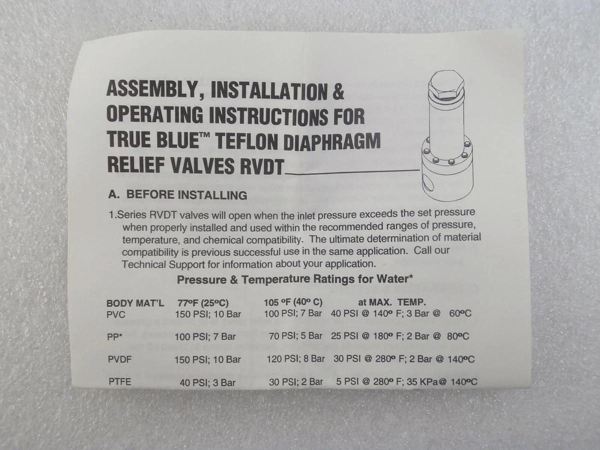 Used Plast-O-Matic Valves RVDT025V-PP Diagram Relief Valve Ryan Herco 5423.602 New