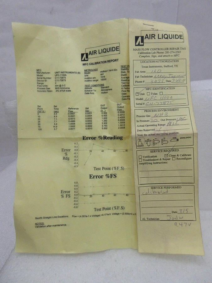 Refurbished UNIT Instruments UFC-1100A Mass Flow Controller MFC 2 SLM NH3 Refurbished
