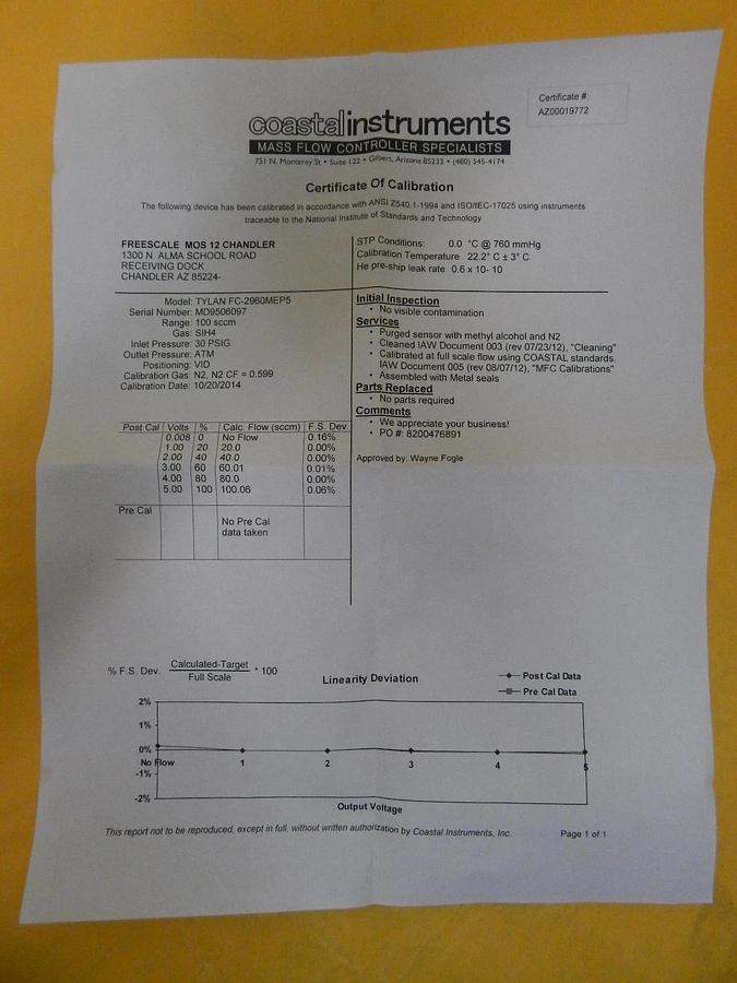 Refurbished Tylan General FC-2960MEP Mass Flow Controller MFC 100 SCCM SIH4 Refurbished