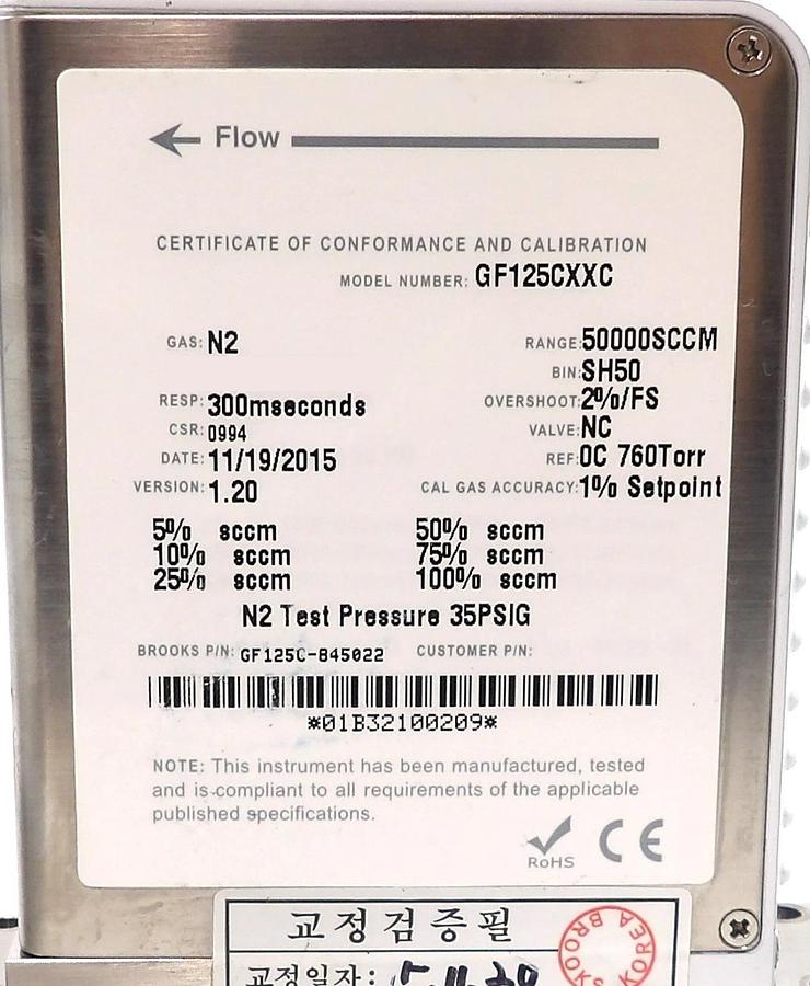 Used Brooks GF125C Mass Flow Controller MFC GF125C-100701 GF125C-102906 Lot of 10