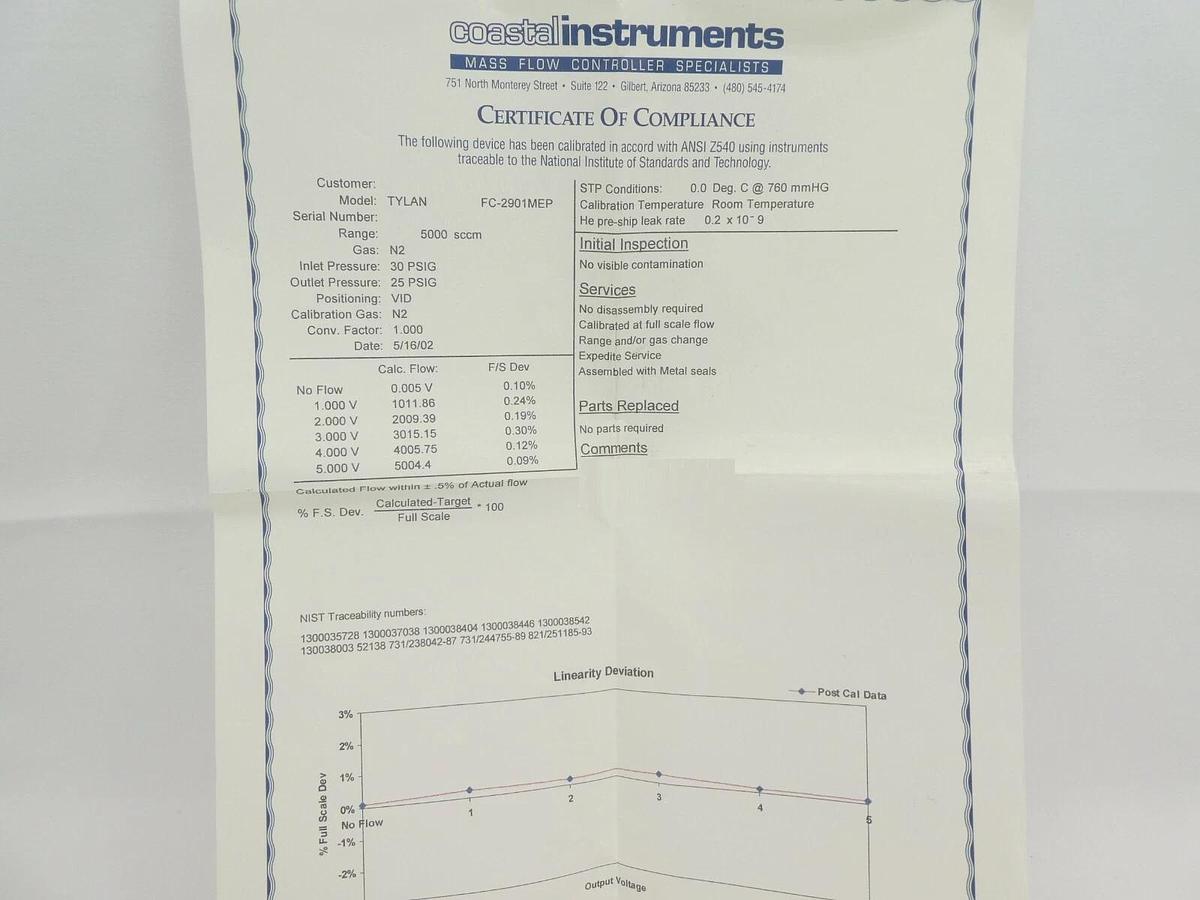 Refurbished Tylan FC-2901MEP Mass Flow Controller MFC 5 SLM N2 2900 Series Refurbished