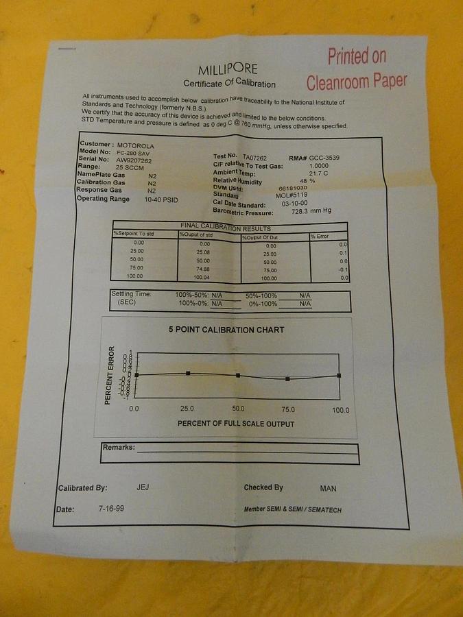 Refurbished Tylan General FC-280SAV Mass Flow Controller MFC 25 SCCM N2 Refurbished
