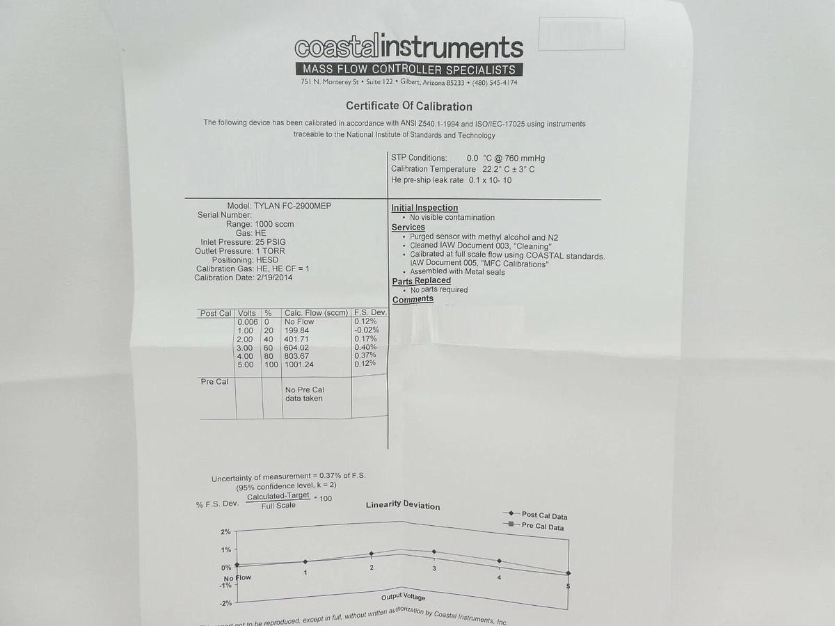 Refurbished Millipore FC-2900MEP Mass Flow Controller MFC 1 SLPM He Tylan 2900 Refurbished