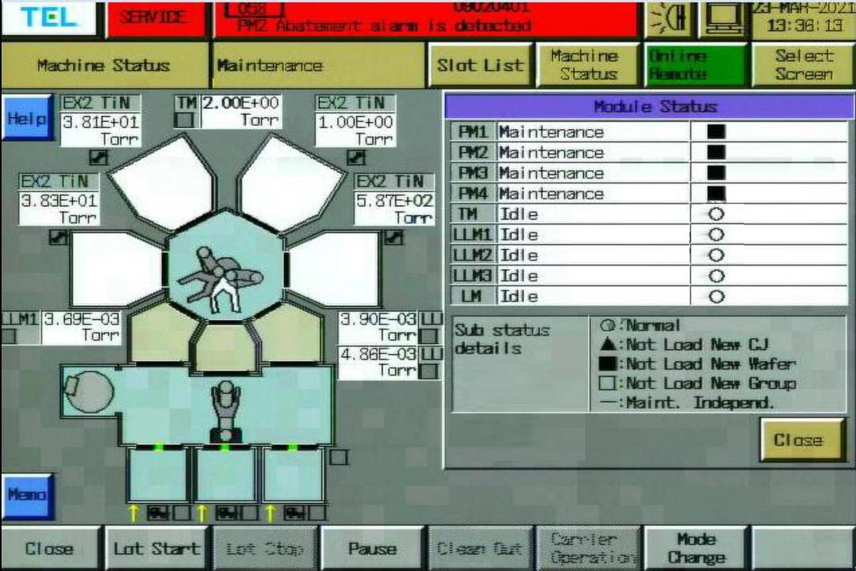 Used TEL Tokyo Electron Trias e+ EX-II 300mm CVD ASFD TiN Process System Working
