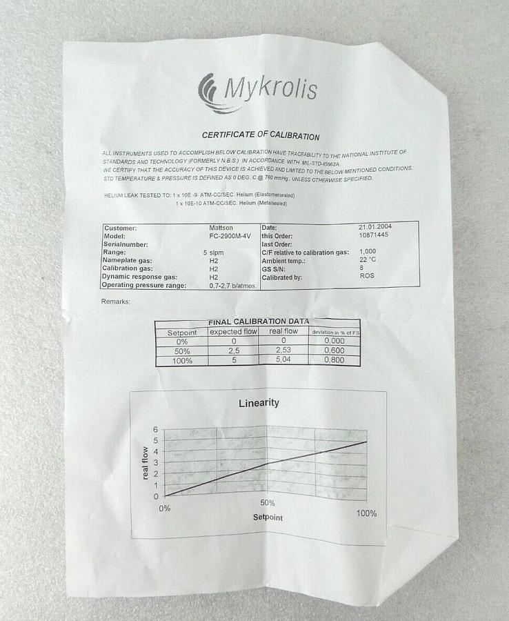 Mykrolis FC-2900M-4V Mass Flow Controller MFC Tylan Mattson 37100200 New Surplus