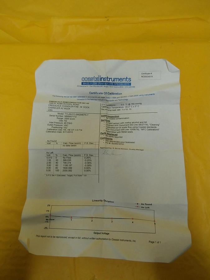 Refurbished Tylan FC-2902MEP5-T Mass Flow Controller MFC 2SLPM H2 Refurbished