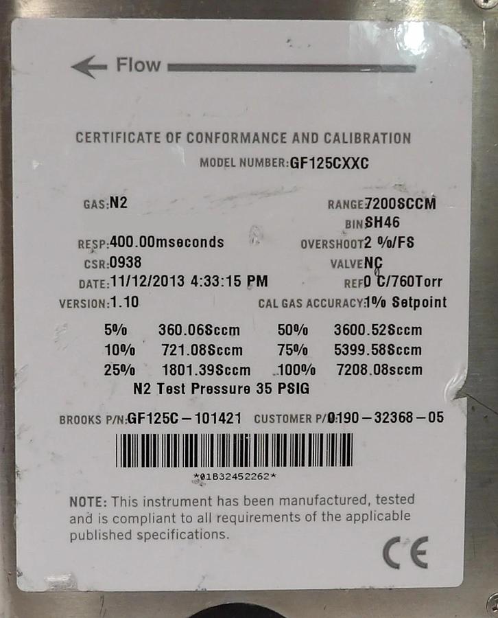 Used Brooks Instrument GF125CXXC Mass Flow Controller MFC Reseller Lot of 12 Working