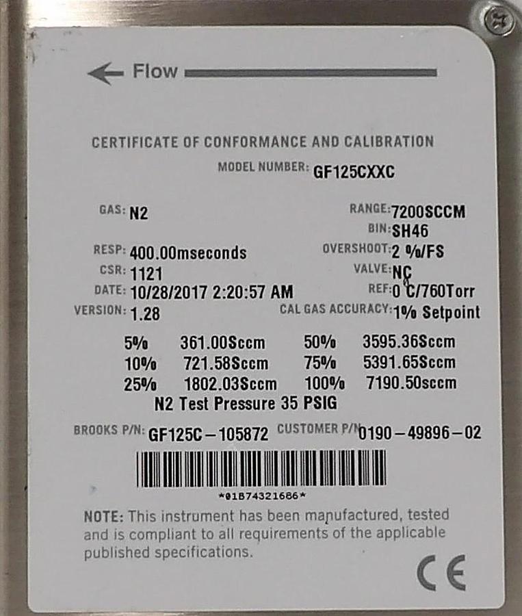 Used Brooks Instrument GF125CXXC Mass Flow Controller MFC Reseller Lot of 20 Working