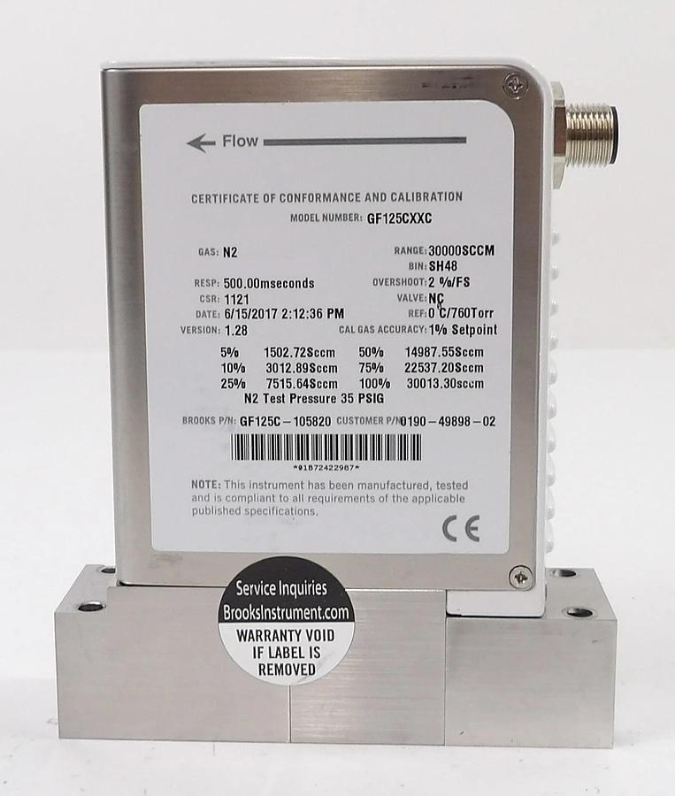 Used Brooks GF125C Mass Flow Controller MFC GF125C-105820 GF125C-101933 Lot of 9