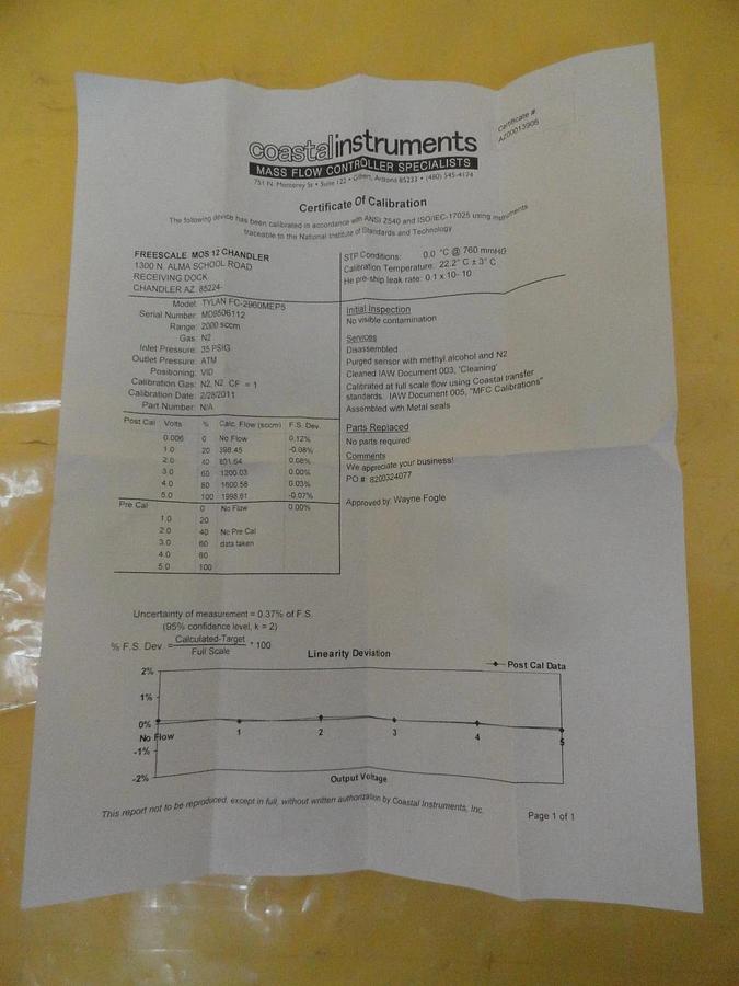 Refurbished Tylan FC-2960MEP5 Mass Flow Controller MFC 2900 Series 2 SLPM N2 Refurbished
