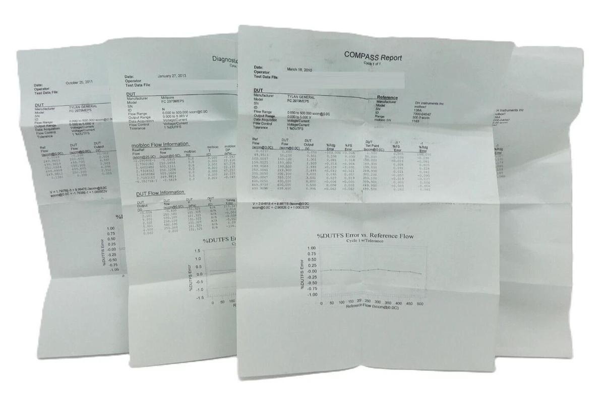 Used Tylan FC-2979MEP5-M Mass Flow Controller MFC 2979MEP5 Lot of 4 OEM Refurbished