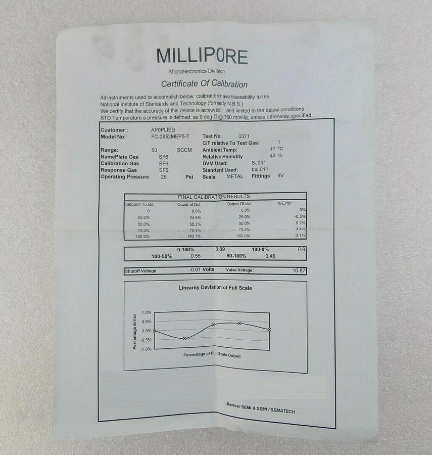 Refurbished Tylan FC-2952MEP5-T Mass Flow Controller MFC AMAT 3030-04127 OEM Refurbished